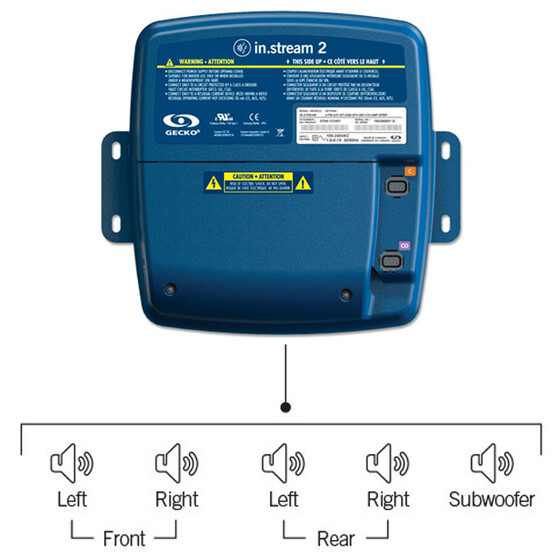 Gecko Soundsystem in.stream 2 Mid-Version Audiosystem fr Whirlpool und Spa